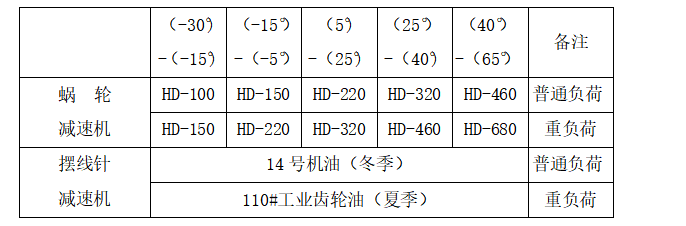 5-16 長軸滾輪架.png